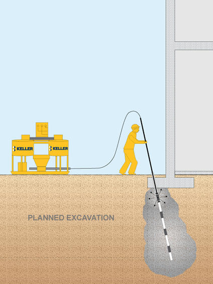 Permeation grouting technique illustration