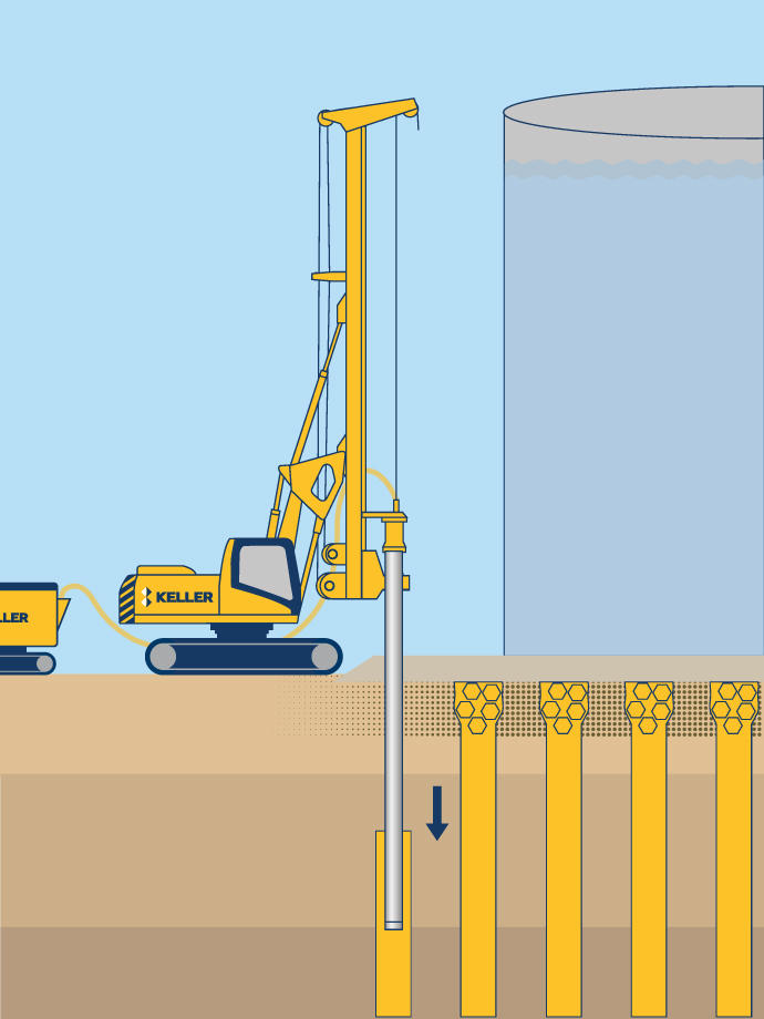 Keller rig installing mixed modulus columns