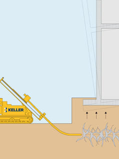 Keller rig performing compensation fracture grouting