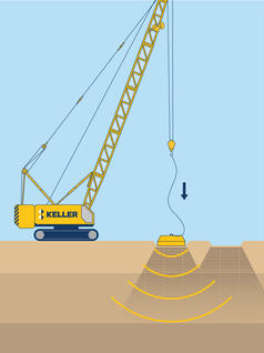 Keller crane illustrating dynamic compaction
