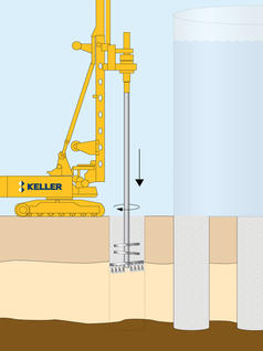 Keller rig performing wet soil mixing