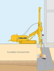 Keller grouting techniques