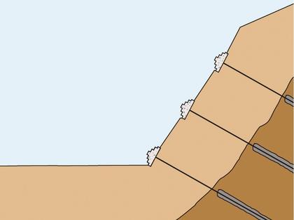Stabilisation de talus